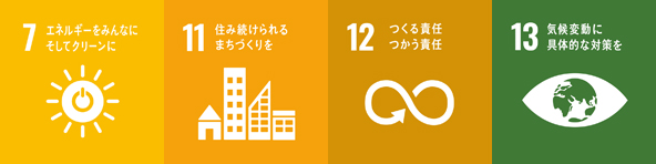 sdgs